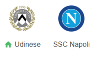 UK88 Nhận định trận đấu Udinese vs Napoli, 00h00 ngày 15/12/2024