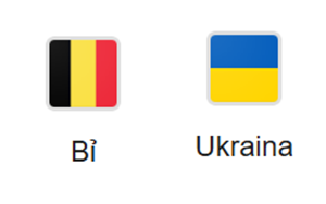UK88 Nhận định trận đấu Belgium vs Ukraine, 02h45 ngày 24/03/2025