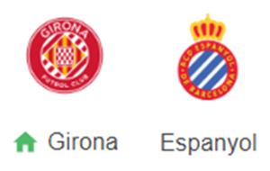 UK88 Tip kèo bóng đá trận Girona vs Espanyol, 00h30 ngày 24/11/2024