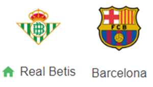 UK88 Nhận định trận đấu Real Betis vs Barcelona, 22h15 ngày 07/12/2024