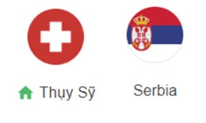 UK88 Nhận định trận đấu Thụy Sĩ vs Serbia, 02h45 ngày 16/11/2024
