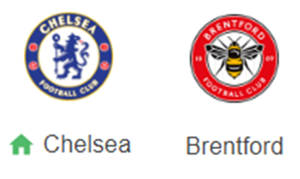 UK88 Nhận định trận đấu Chelsea vs  Brentford, 02h00 ngày 16/12/2024
