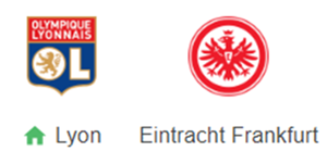UK88 Tip kèo bóng đá trận Lyon vs Eintracht Frankfurt, 03h00 ngày 13/12/2024