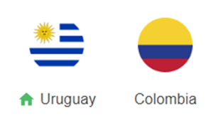 UK88 Tip kèo bóng đá trận Uruguay vs Colombia, 07h00 ngày 16/11/2024