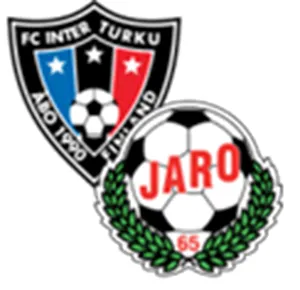 UK88 Tips Nhận Định Bóng Đá: Inter Turku vs FF Jaro (Veikkausliiga, 12/07/2025)