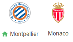 UK88 Tip kèo bóng đá trận Montpellier vs Monaco, 01h00 ngày 18/01/2025