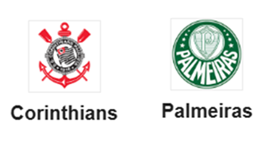 UK88 Tip kèo bóng đá trận Corinthians SP vs Palmeiras SP, 06h00 ngày 05/11/2024