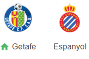 UK88 Nhận định trận đấu Getafe vs  Espanyol, 03h00 ngày 10/12/2024
