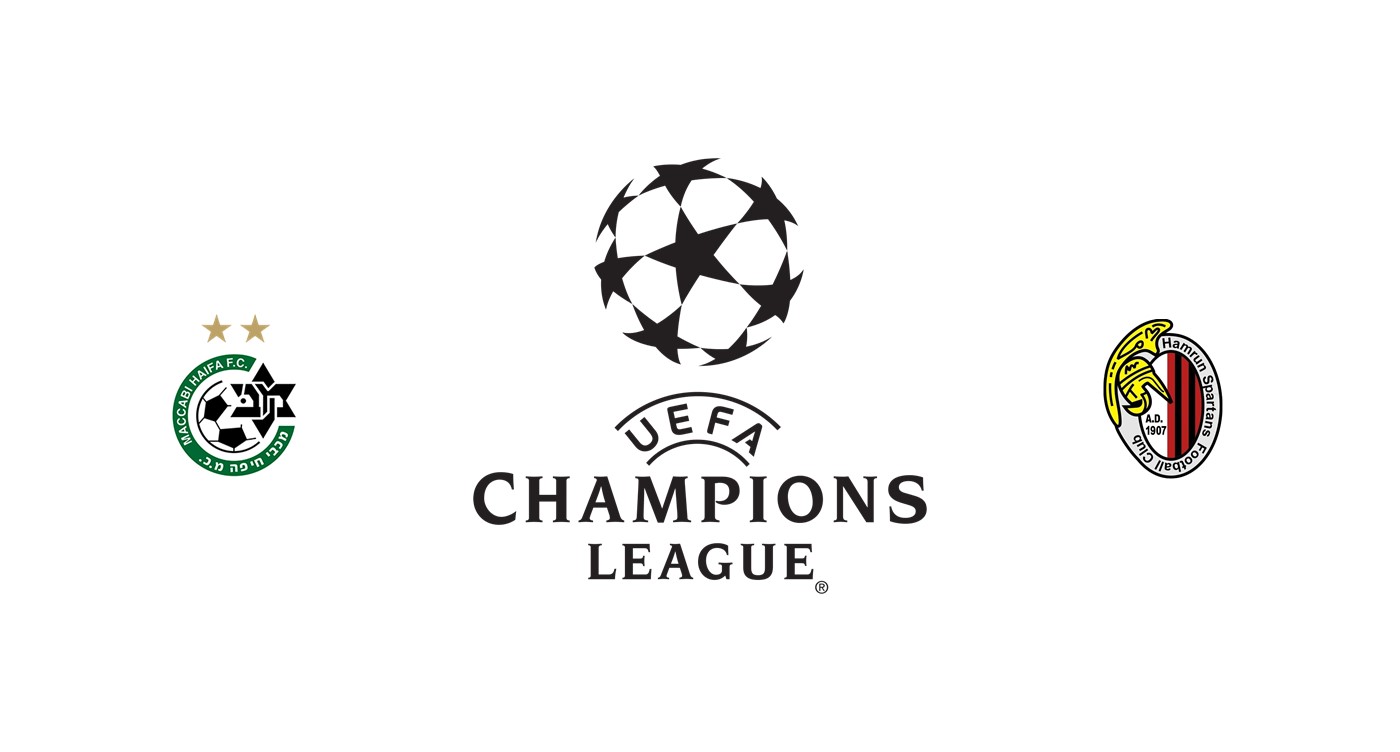 UK88 Nhận định Maccabi Haifa vs Hamrun Spartans, 00h00 ngày 19/7