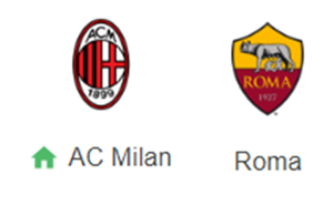 UK88 Nhận định trận đấu AC Milan vs  AS Roma, 02h45 ngày 30/12/2024