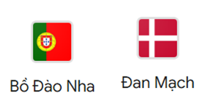 UK88 Nhận định trận đấu Portugal vs Denmark, 02h45 ngày 24/03/2025