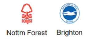 UK88 Nhận định trận đấu Nottingham Forest vs  Brighton, 19h30 ngày 01/02/2025