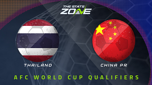 UK88 Nhận định trận đấu China vs Thailand, 19h00 ngày 06/06/2024