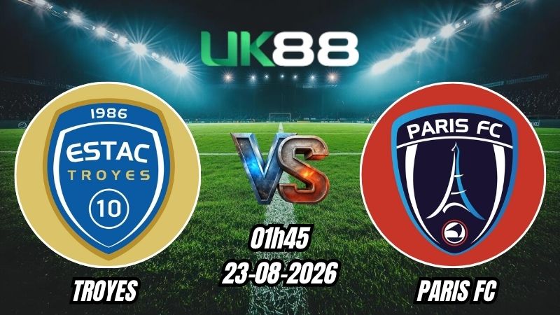 UK88 Soi kèo Troyes vs Paris FC | 01h45 – 23/08/2026 – Ligue 1