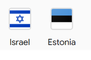 UK88 Tip kèo bóng đá trận Israel vs Estonia, 02h45 ngày 23/03/2025