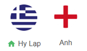 UK88 Nhận định trận đấu Greece vs Anh, 02h45 ngày 15/11/2024