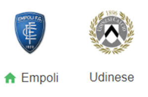 UK88 Nhận định trận đấu Empoli vs  Udinese, 00h30 ngày 26/11/2024