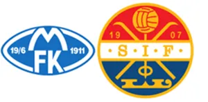 UK88 Nhận Định Bóng Đá Trận Đấu: Molde vs Strømsgodset ( giải đấu vô địch Quốc gia Na Uy Eliteserien 2025)