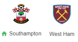 UK88 Tip kèo bóng đá trận Southampton vs West Ham, 22h00 ngày 26/12/2024