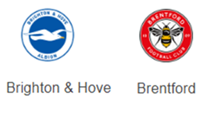 UK88 Nhận định trận đấu Brighton vs  Brentford, 02h30 ngày 28/12/2024