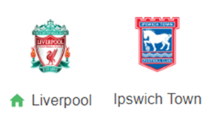 UK88 Nhận định trận đấu Liverpool vs  Ipswich Town, 22h00 ngày 25/01/2025