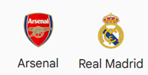 UK88 Tip kèo bóng đá trận Arsenal vs Real Madrid, 02h00 ngày 09/04/2025