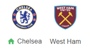 UK88 Nhận định trận đấu Chelsea vs  West Ham, 03h00 ngày 04/02/2025