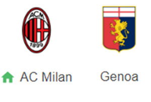 UK88 Nhận định trận đấu AC Milan vs  Genoa, 02h45 ngày 16/12/2024