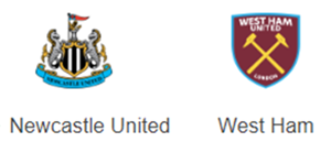UK88 Nhận định trận đấu Newcastle vs  West Ham, 03h00 ngày 26/11/2024